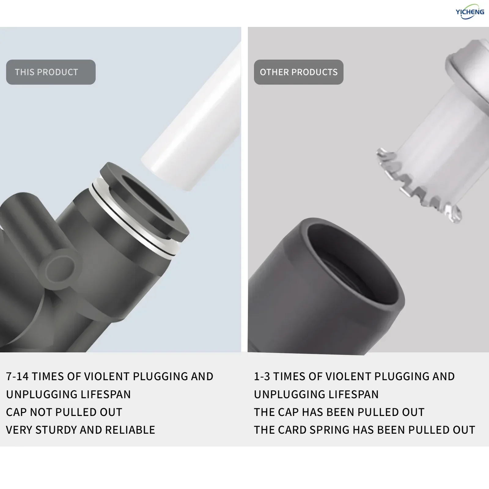 Многоканальный соединитель шланга YICHENG PNEUMATIC наружный диаметр трубки 10 мм