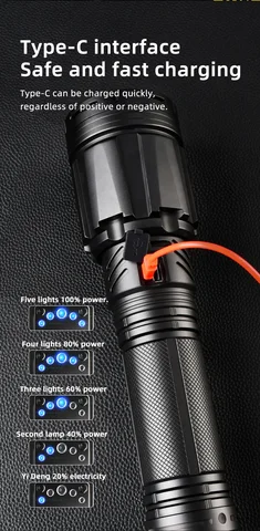 Фонарик TRLIFE XHP360 50000Вт