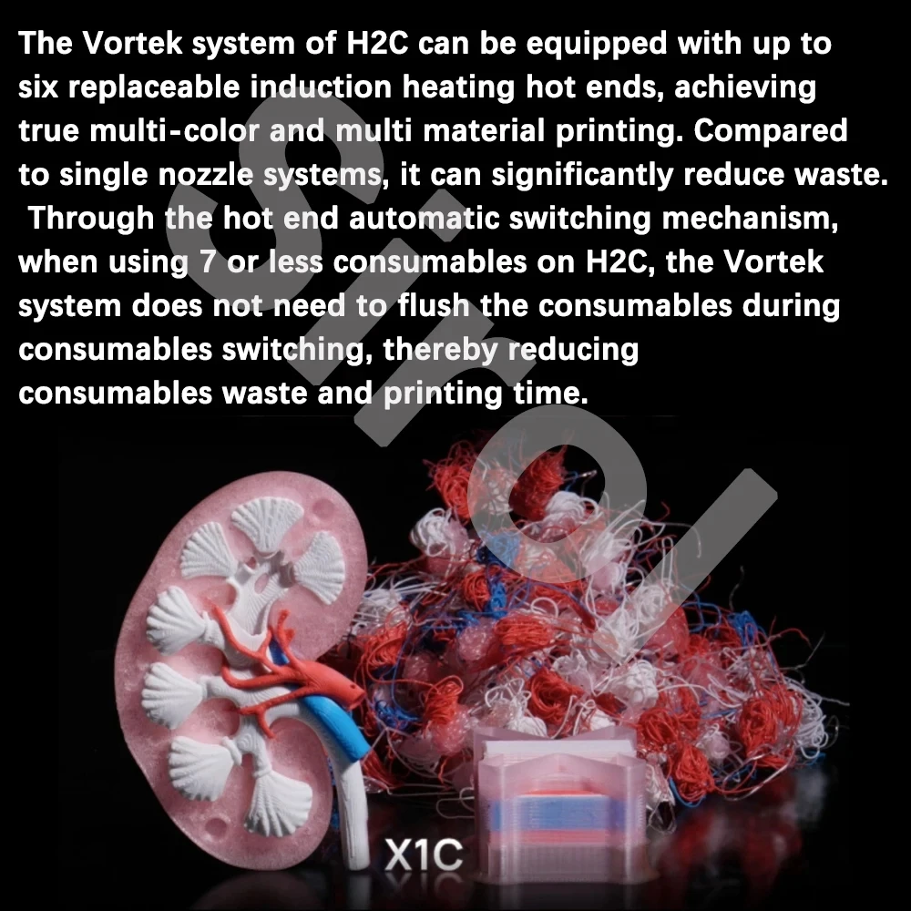 Фото Интеллектуальный индукционный хотэнд Bambu Lab H2C Vortek System 0.2/0.4/0.6/0.8 мм, стандартный HF хотэнд, модернизированная печатающая головка №2