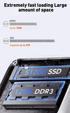 FUCHU mini pc computer Intel Core i7 12ГБ ОЗУ 1ТБ SSD