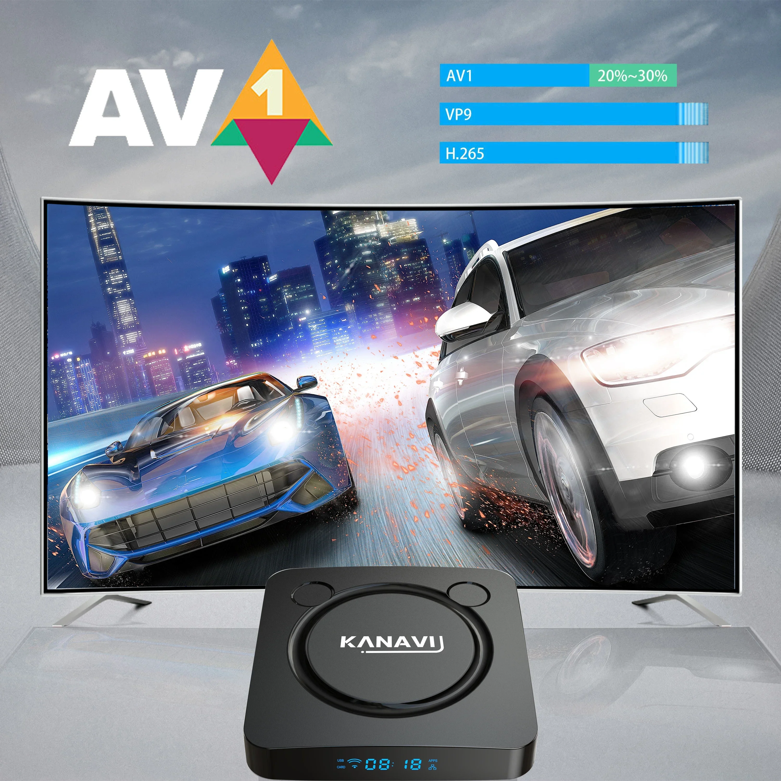 Android13 Smart TV Box Kanavi Amlogic S905W2 4K HD поддержка двойной Wi-Fi