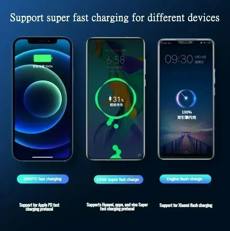 Аккумулятор Externe à Charge Super Rapide 200000 мАч 120 Вт Affichage Numcatori высокой емкости для iPhone Samsung