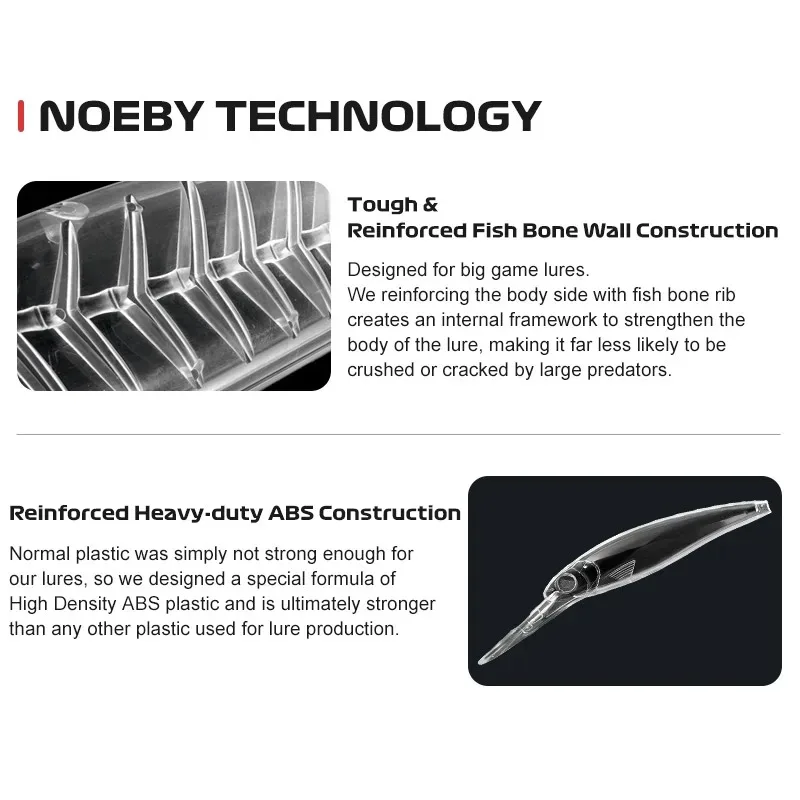 Плавающая рыболовная приманка NOEBY гольян 140 мм/47 г 180 мм/94 искусственная Bai Big Game