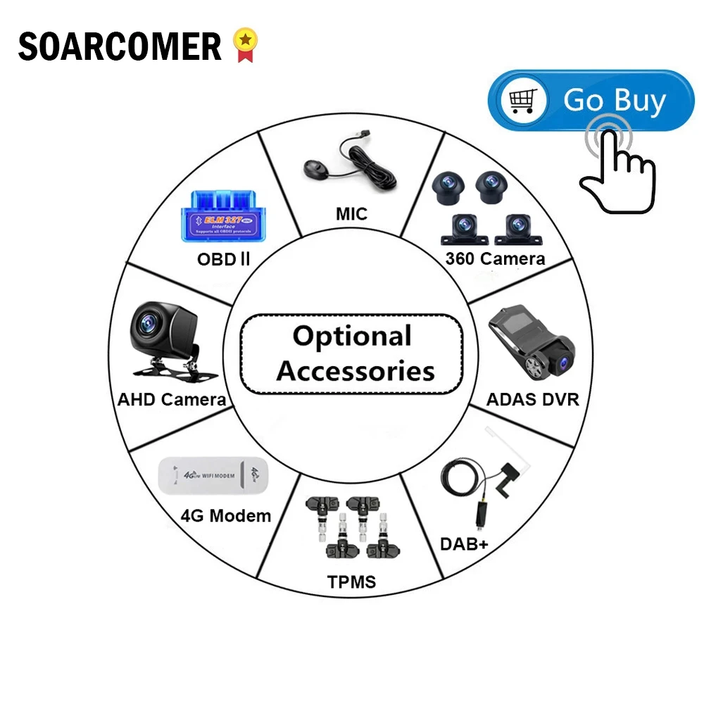

Soarcomer Navigation multimedia accessories optional