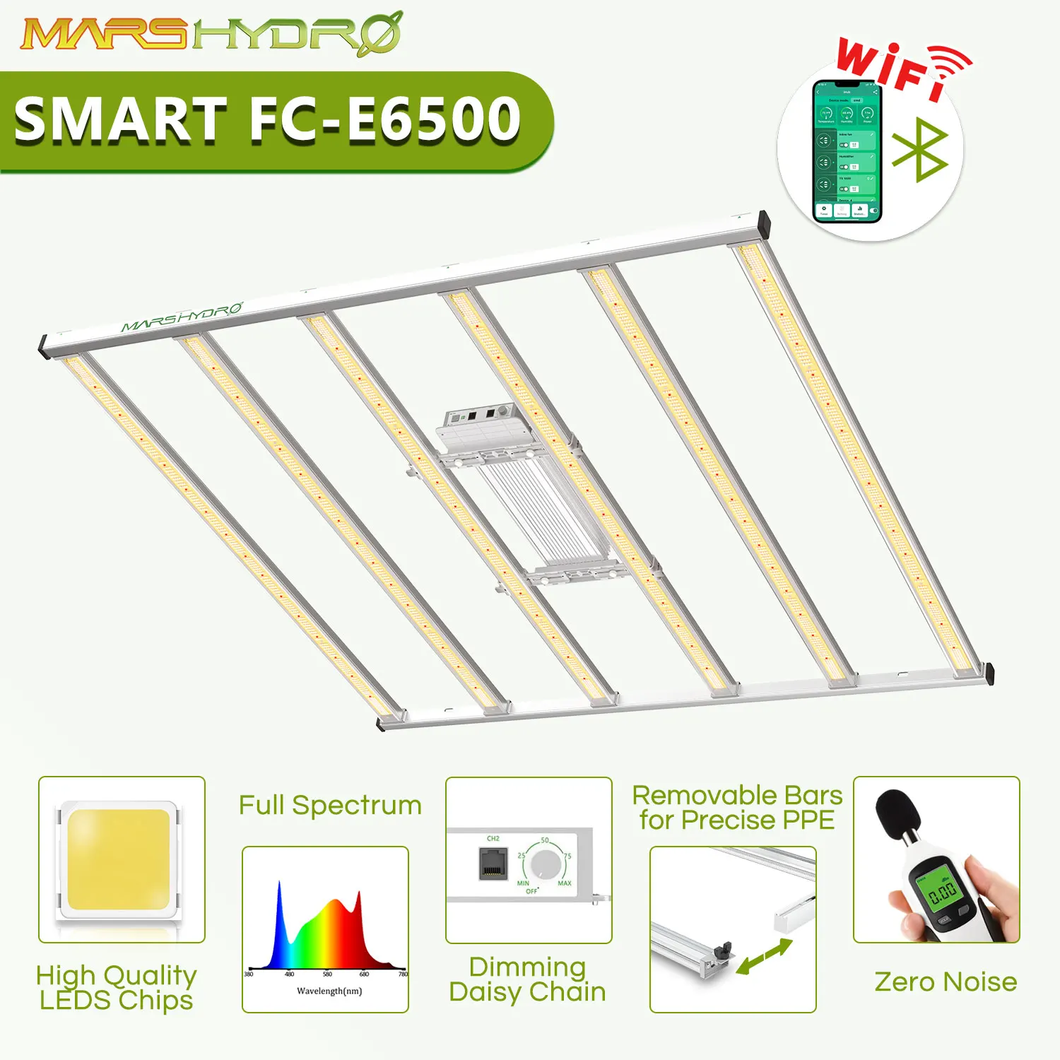 S For Indoor Grow Tent Hydroponics Veg Flower Commercial Lamp