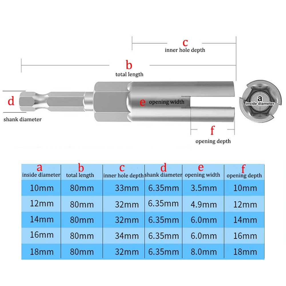 

Hand Tools Nut Driver 1pc Parts Slot Socket Sleeve Wrench Butterfly Bolt Hex Shank Chromium Vanadium Alloy Steel