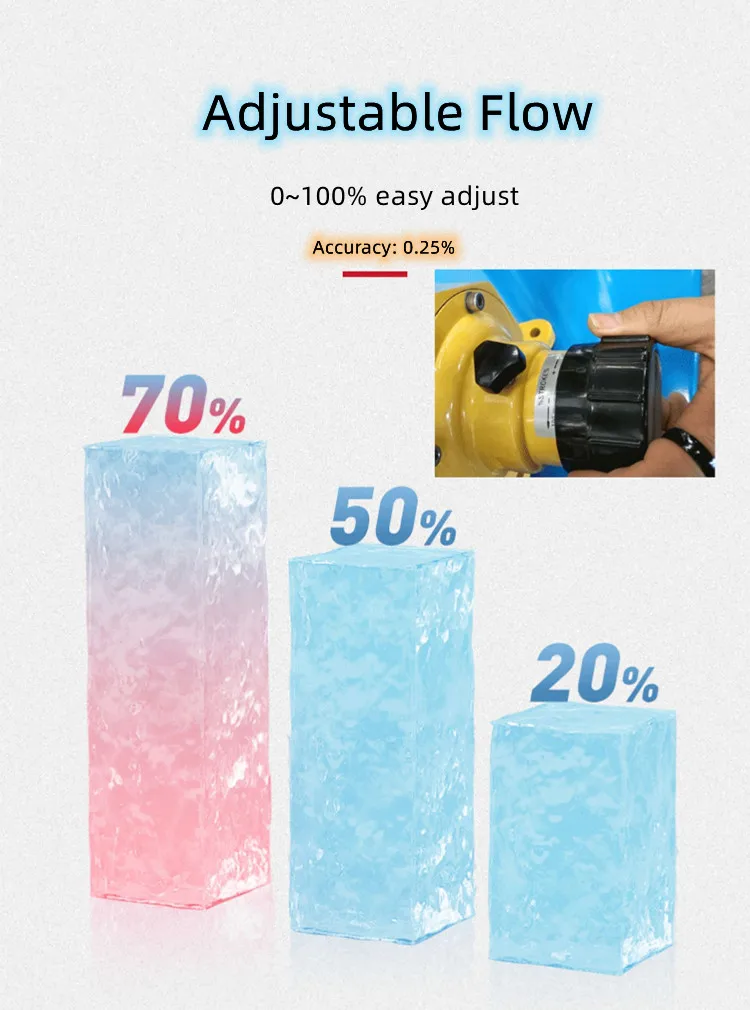 Горячая Распродажа мембранный механический насос расход 2000 л/ч для измерения