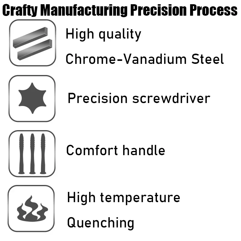 Набор прецизионных магнитных отверток для ремонта iPhone FATCOOL