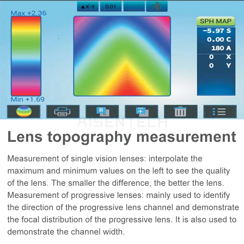 AISENTECH CP-200 Цифровой линзметр