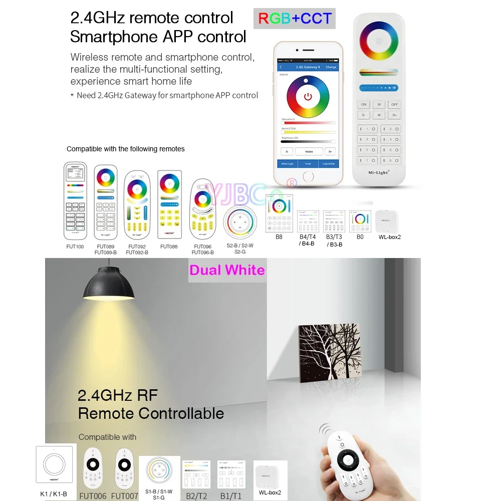 Miboxer 2.4G RF Пульт дистанционного управления E27 GU10 MR16 E14 Двойная белая/RGB CCT Умная