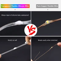 Гирлянда с дистанционным управлением, 20-150 LED, 2-15 м#1