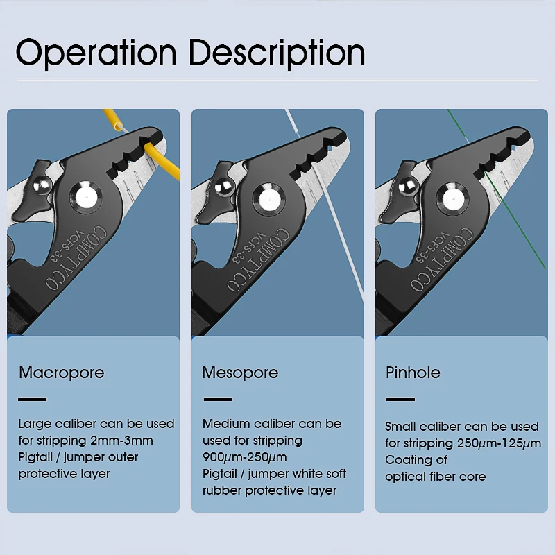 COMPTYCO Fiber Optic Tool Kit (Optional) VCFS-33 Three-port Stripper