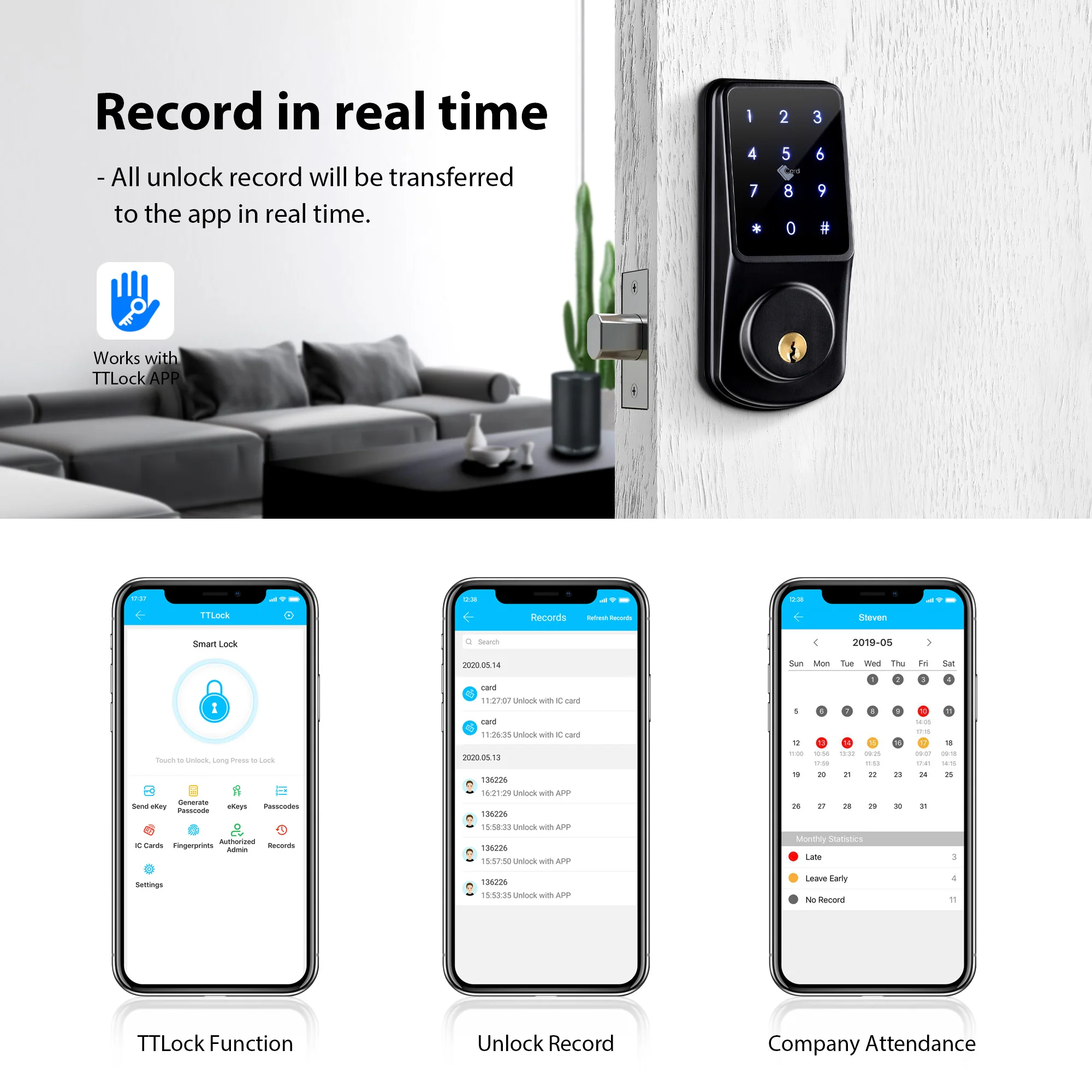 Умные дверные замки для входной двери с заглушкой Alexa совместимый Wi-Fi Ttlock App