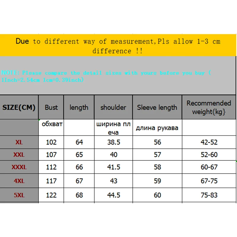 2022 новая короткая утепленная одежда с хлопковой подкладкой для женщин среднего и