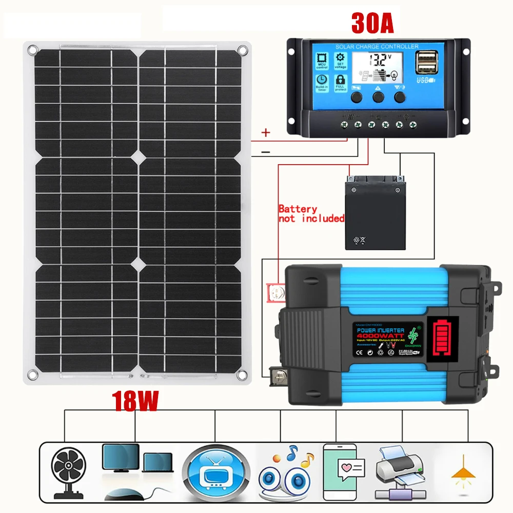 

Peak 6000W Power Inverter Solar Panel System 12V to 110/220V 18W Solar Panel 30A Controller Charger Portable Power Generation