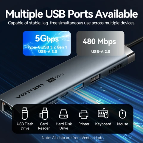 Vention 4K60Hz USB C HUB HDMI-адаптер типа C к RJ45 Ethernet USB3.0 PD100W SD и TF для ноутбука MacBook Pro Док-станция USB-концентратор