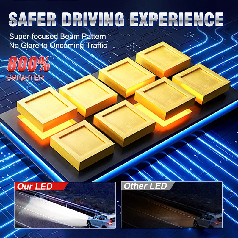 Беспроводные Мини-светодиодные Автомобильные Фары H7 H1 H3 H4 H11 H8 H9 9005 Hb3 9006 Hb4 9012 Hir2 12