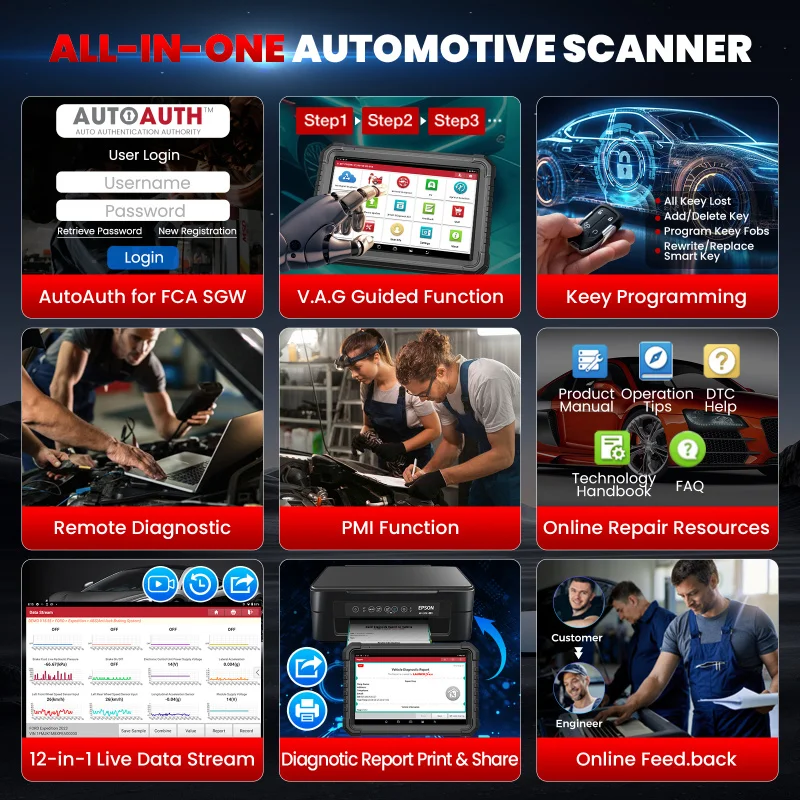 X431 PRO3S Elite Escaner Automotriz OBD2 сканер с 37 сбрасываемыми профессиональными кодированием