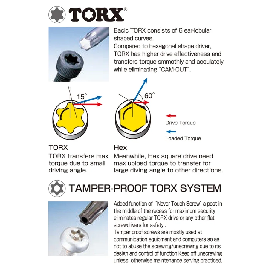 Серия VESSEL 5400TX Power Grip Отвертка TORX с шестигранной головкой и для винтов защитой от