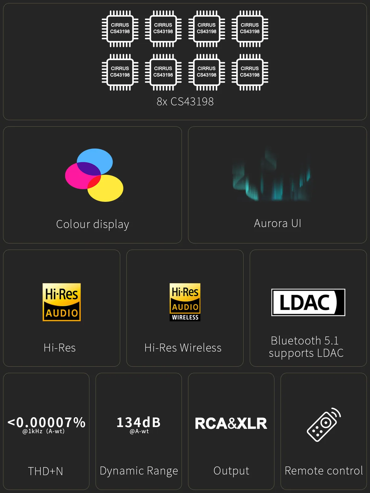 Настольный декодер Bluetooth 5.1 TOPPING D70 PRO OCTO