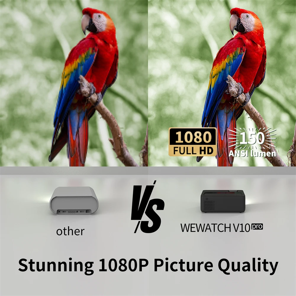 Ceny 【Światowa Premiera 】 Wewatch V10 Pro Natywny Projektor WiFi 1080P Przenośny Mini LED Full HD Rzutnik Zaktualizowany 150lm Kino Domowe