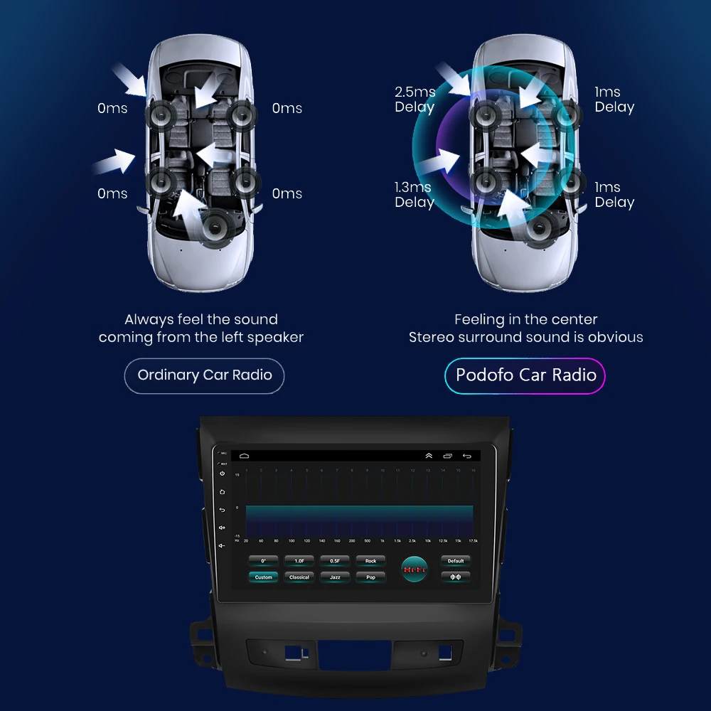 Автомагнитола Podofo 4G для Mitsubishi Outlander xl 2 2005-2011 Peugeot 4007 Android 2DIN |