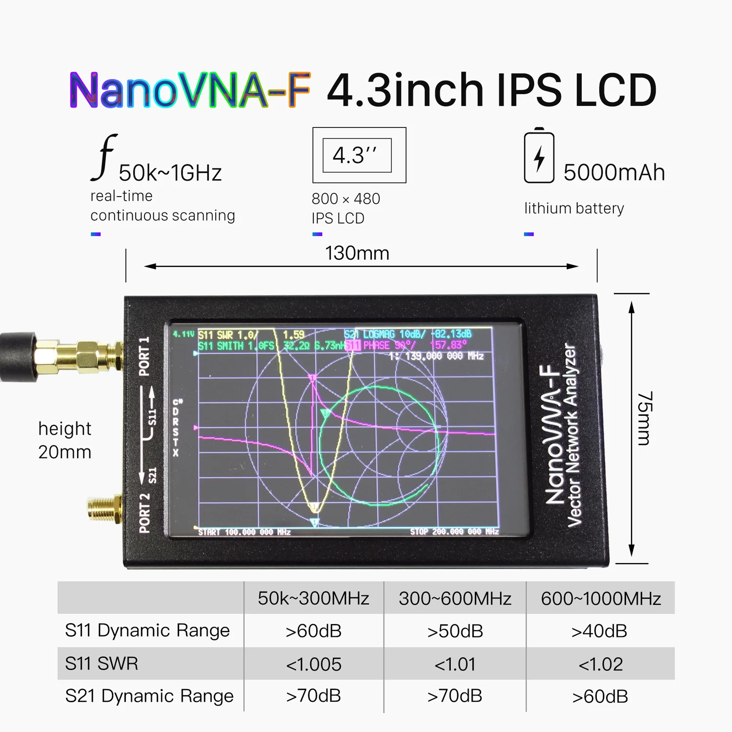 Новейший NanoVNA-F VNA HF VHF UHF Векторный анализатор сетевой антенны + 4,3 дюйма IPS LCD + металлический чехол