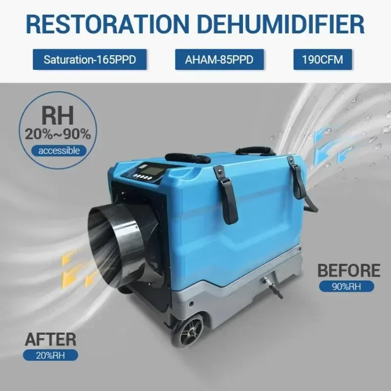 Лидер продаж 85 пинтов LGR осушитель для очистки воздуха и восстановления воды