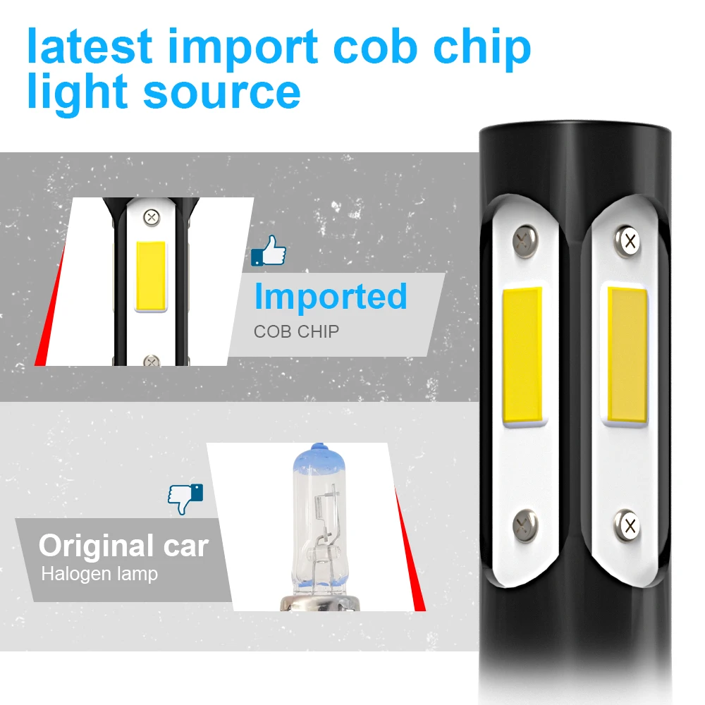 240 Вт светодиодные фары 40000LM дальний ближний свет Canbus автомобильные 12 В 6000 К супер