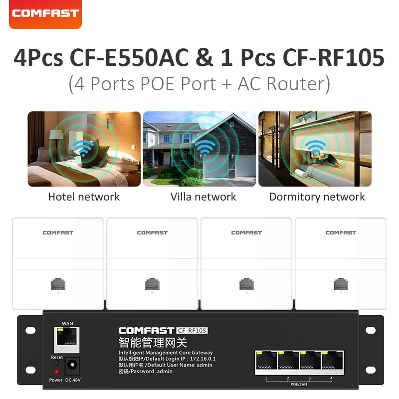 

Hotel Home WiFi Coverage COMFAST 1pc 4 Port Poe AC Smart Gateway Manage 4pcs1200Mbps Wireless In Wall Access Point Panel