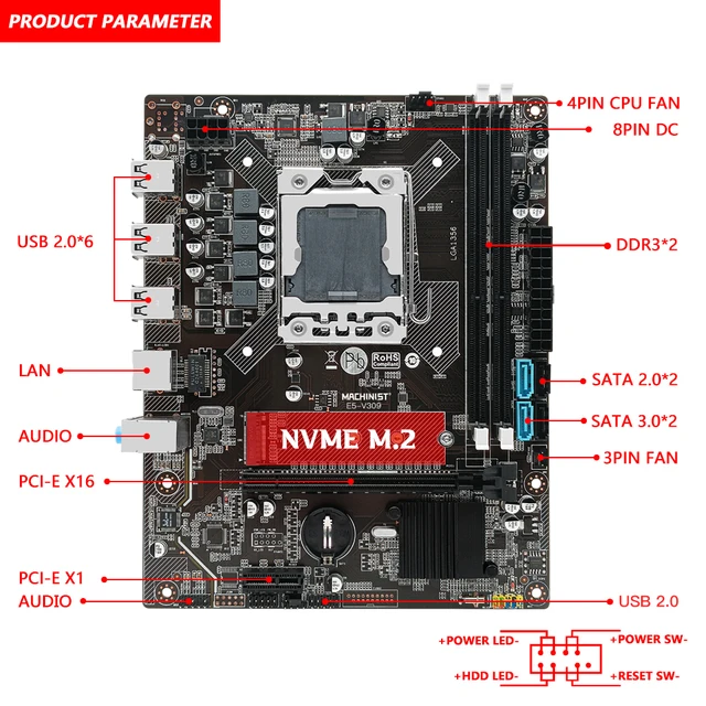 MACHINIST X79 Motherboard LGA 1356 Set Kit With Xeon E5 2430 CPU Processor 8GB(2*4GB)DDR3 ECC RAM Memory M.2 NVME X79-V309 2