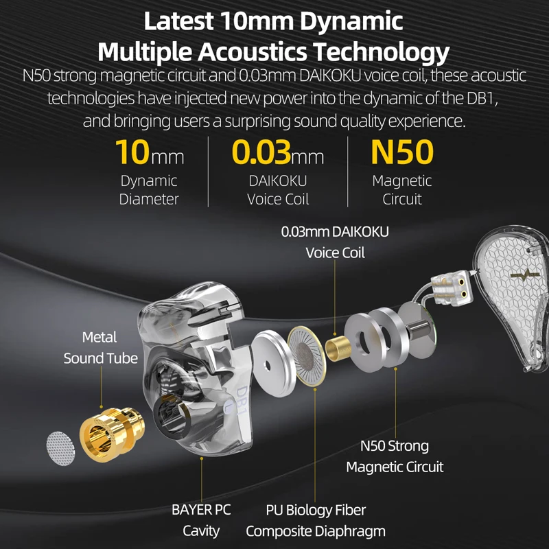 2021 NiceHCK DB1 HIFI наушники в ухо 10 мм динамические музыкальные DJ беговые спортивные IEM наушники студии Earplug 0.78 мм 2Pin отстегиваемые.