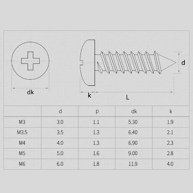 3 ~ 20 шт. латунные саморезы с круглой головкой M3 5 M4 M5 M6 винты по дереву длина 6 мм 50
