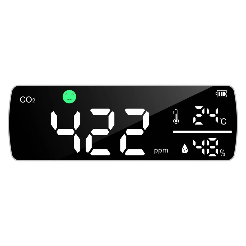

CO2 Monitor Large Screen Display Wall Mount CO2 Meter for Rooms Offices Classrooms Carbon Dioxide ppm Level PPM Drop Shipping