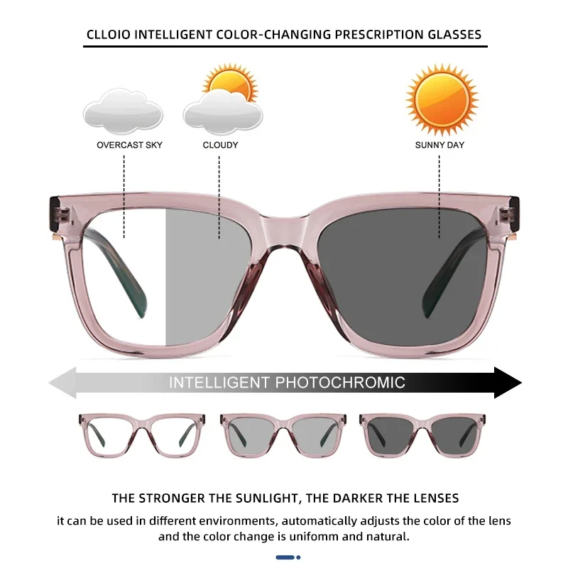 Очки для чтения с защитой от синего света CLLOIO женские высококачественные Ретро