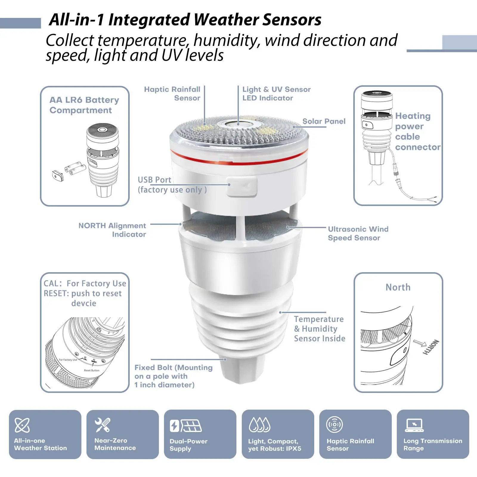 Weather sensors. Weather sensors