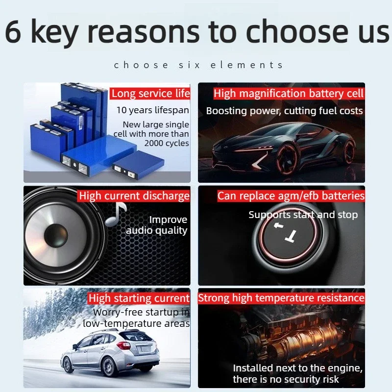 Фото Литиевые аккумуляторные блоки 12,8 В для автомобилей, преобразователи свинцово-кислотных в литиевые, необслуживаемые, высокой емкости, AGM, для систем старт-стоп №4