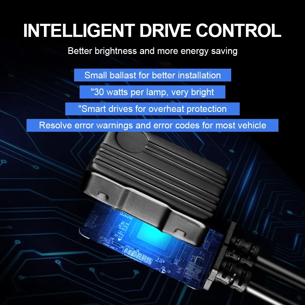 PANOVEHEL 30000LM 100W CANBUS Автомобильный светильник H4 LED H7 H8 H11 H1 9005 9006 HB3 HB4 Светодиодная