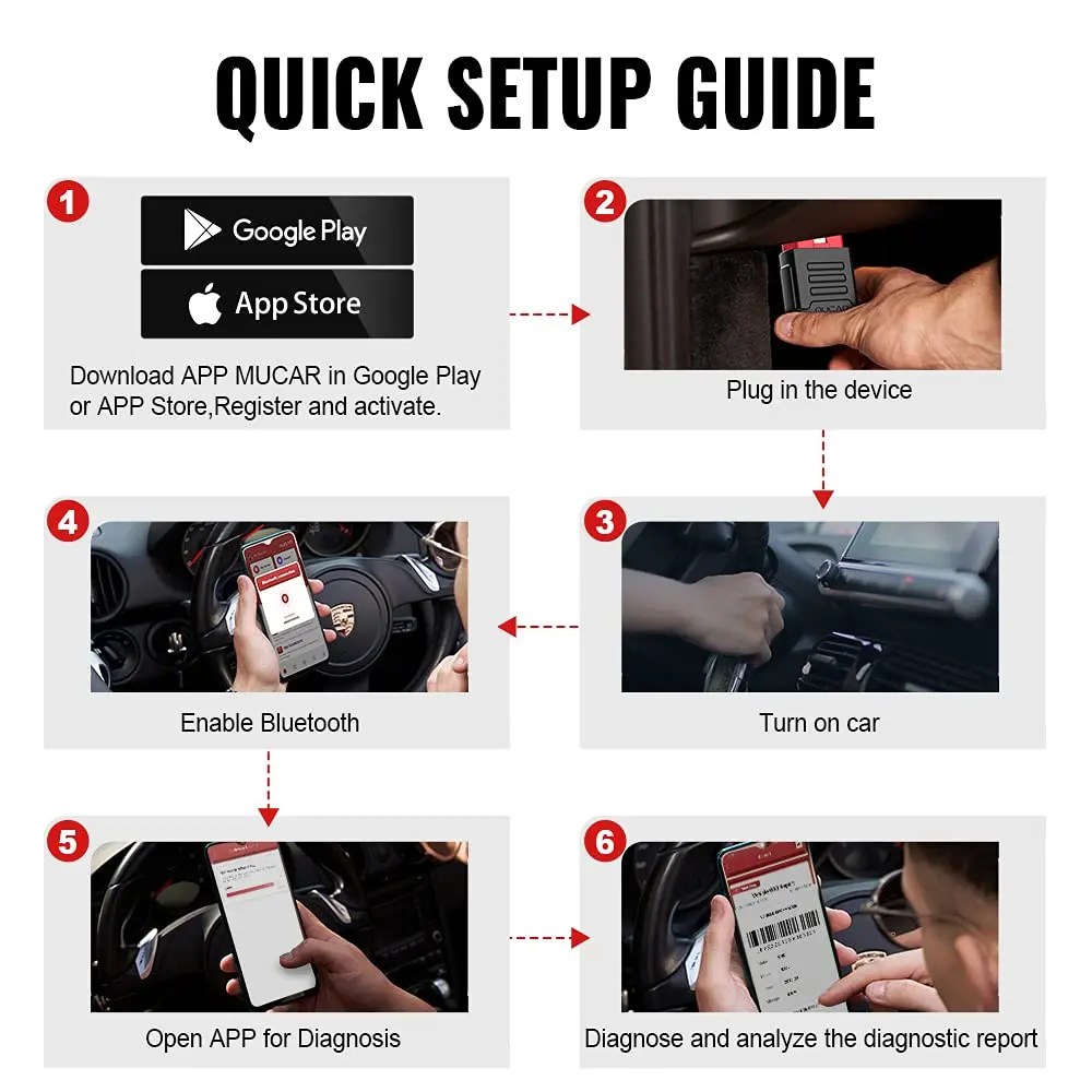 VIP 10-100 шт. MUCAR BT200/BT200 Pro OBD2 Диагностический сканер
