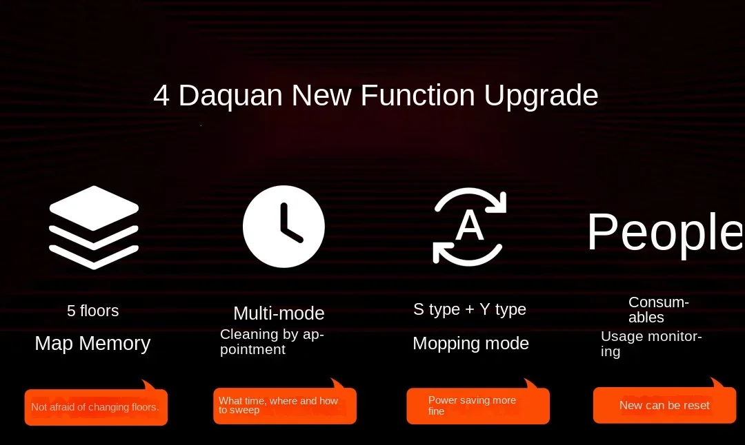 Робот sprzatajacy Xiaomi Mijia подметание и БУКСИРОВКА интегрированный робот 1S2 поколения