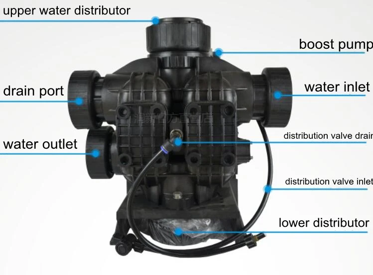 Многопортовый Обратный контроль Runxin система обратной очистки воды