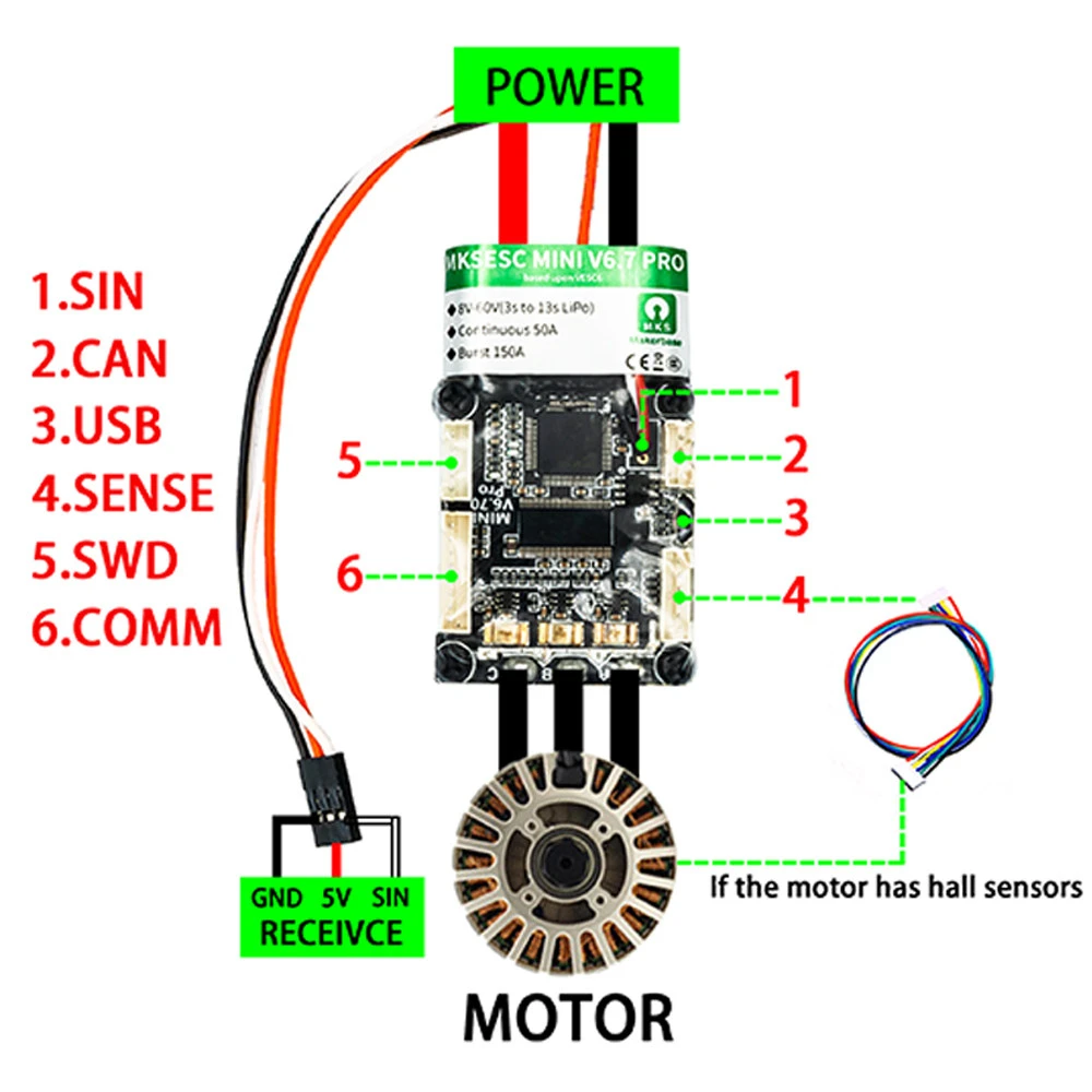 Электронный регулятор скорости Makerbase VESC MINI V6.7 Pro Benjamin для моделей самолетов. Бесщеточный двигатель FOC VESC 6. (art.: 3920dab32fc50) - 3920dab32fc50