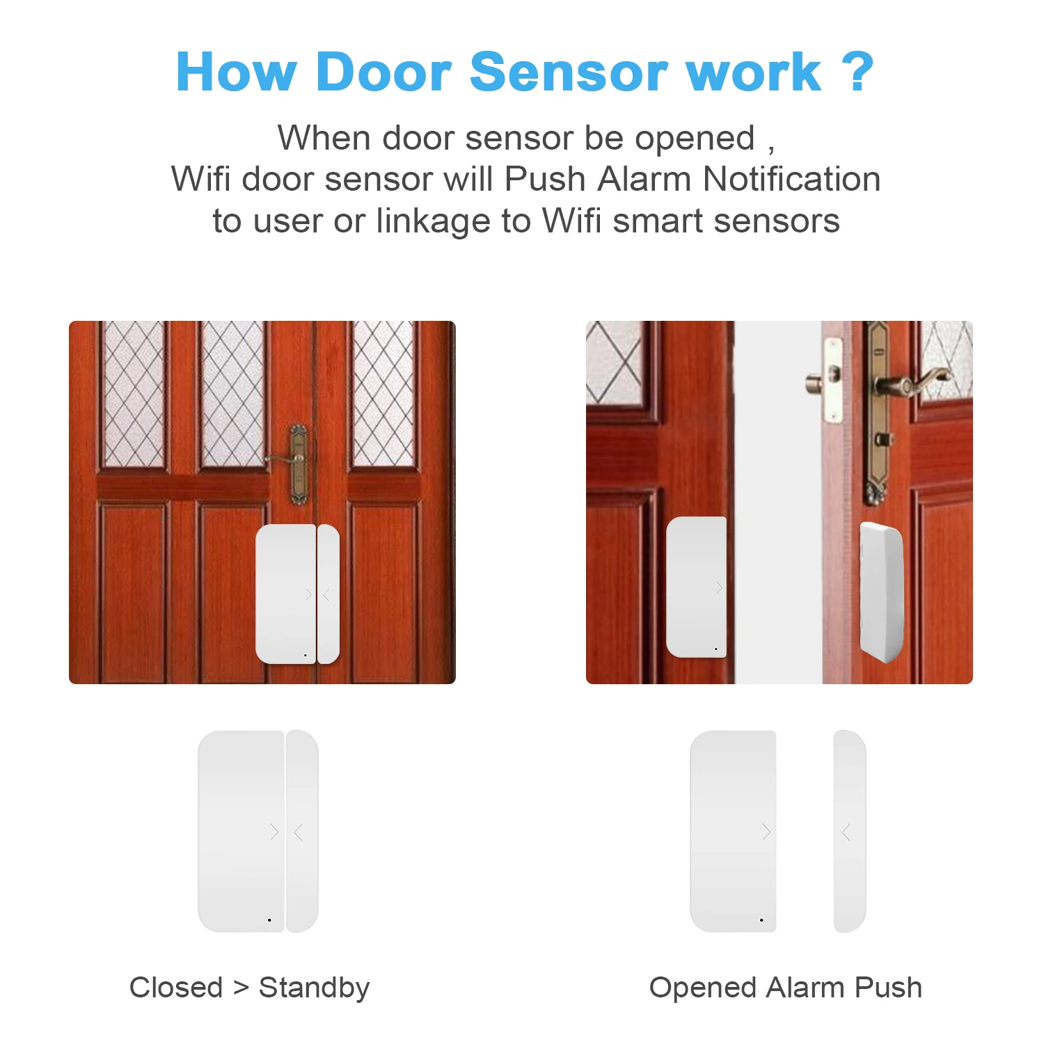 Somaita Tuya Door Sensor Security Protection Smart Home WIFI Door Window Opening Sensor Detector Work With Google Home Alexa enlarge