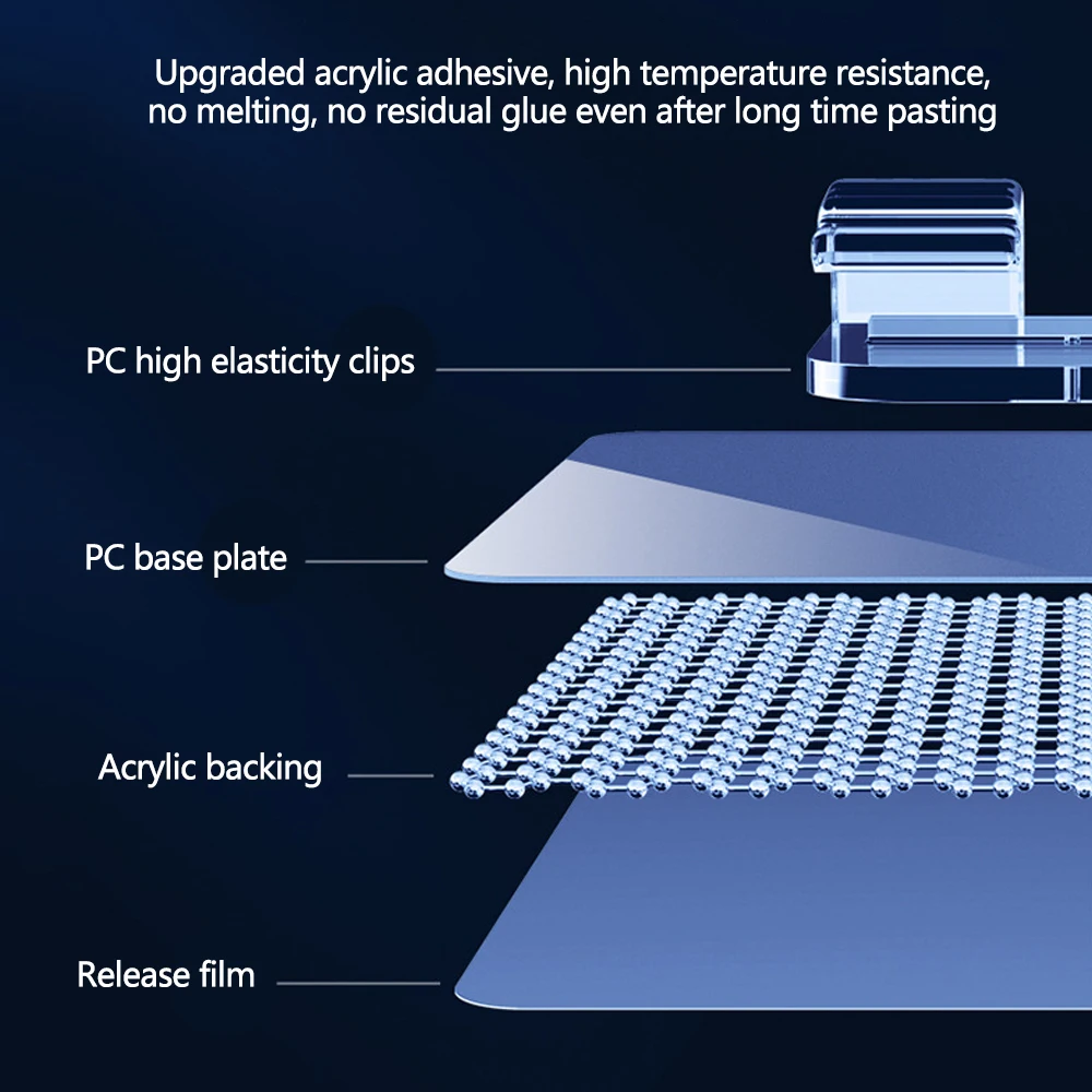 5 шт. автомобильные коврики противоскользящая наклейка с крючком для BMW E87 E81 F20 F21