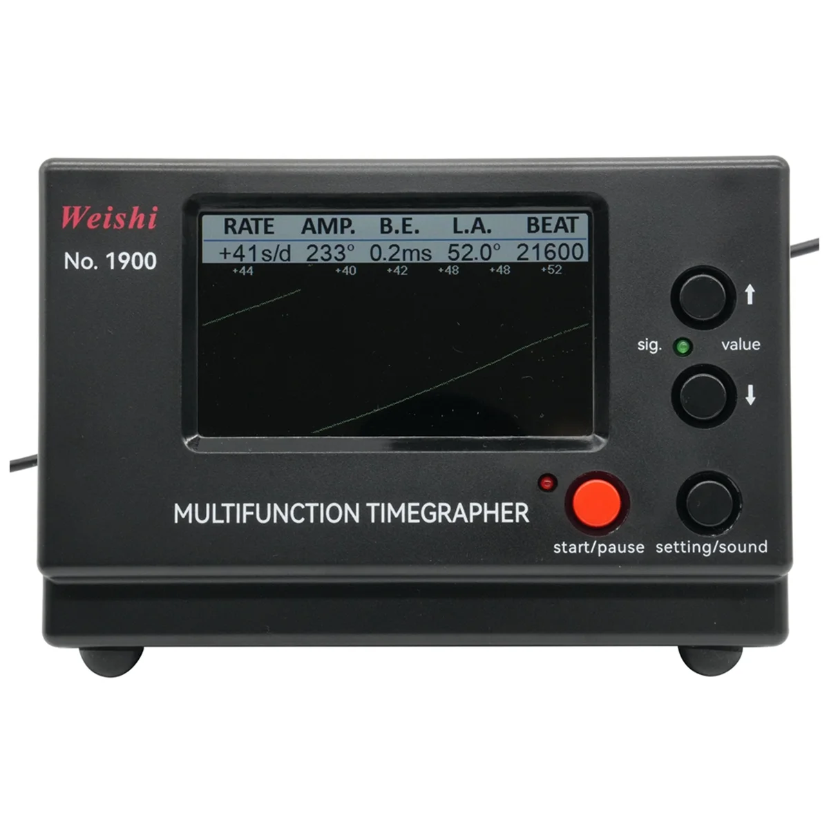 WeiShi штекер EU №1900 Инструмент для тестирования часов Timegrapher Тестер