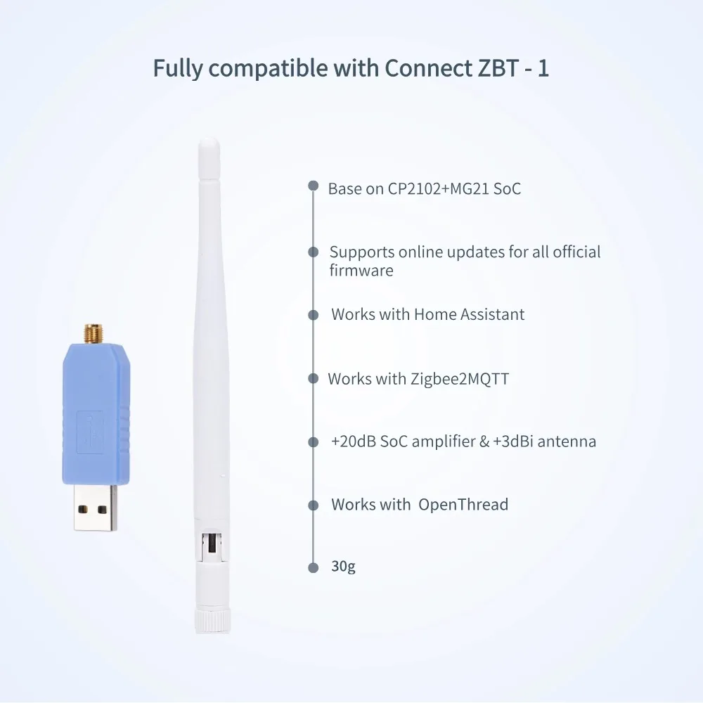 Фото USB-адаптер-координатор Long Range Zigbee 3.0 Thread, беспроводной передатчик, замена SkyConnect ZBT-1 для Home Assistant №2