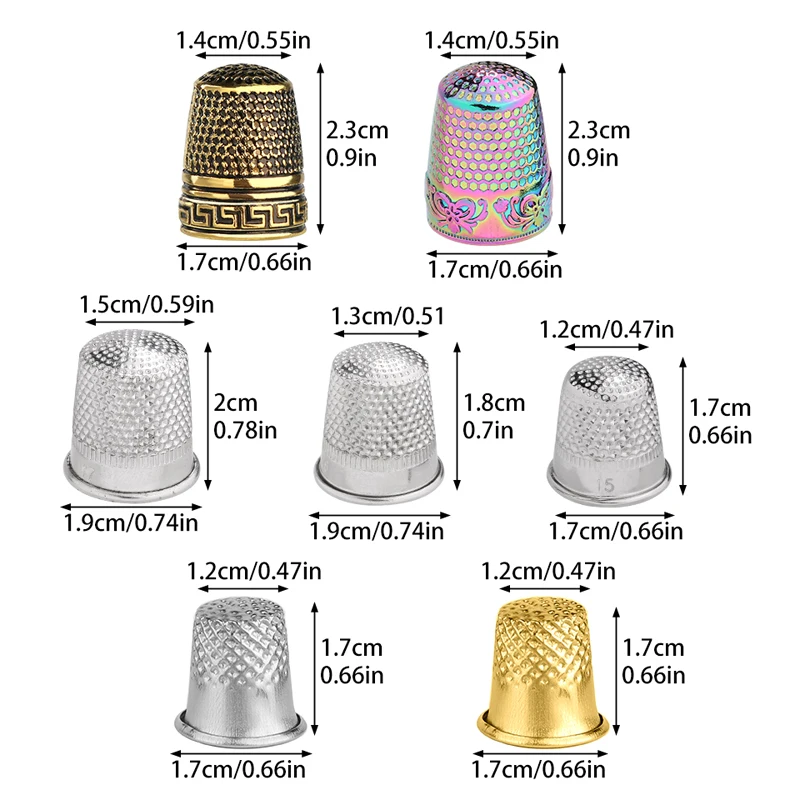 Рисунок 2 - LMDZ новая Ретро защита для пальцев