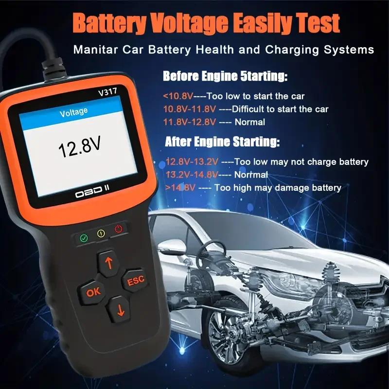 OBD V317 Obd2 Автомобильный Диагностический Инструмент Портативный Сканер