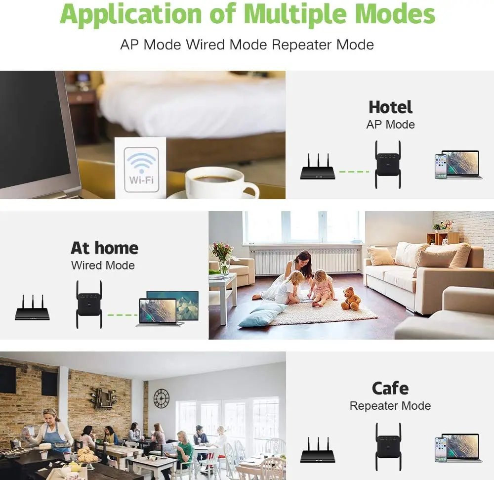 Усилитель Wi-Fi AC1200 5 ГГц Мбит/с 802.11N | Компьютеры и офис