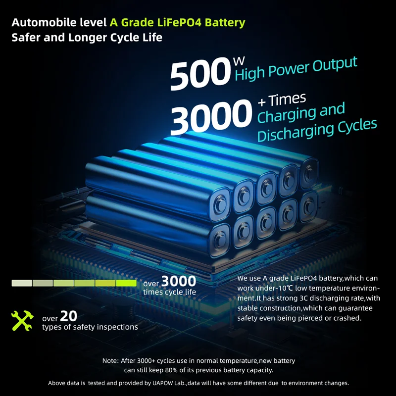 600 Ач gerador de energy портативный предпочтительный для кемпинга на открытом воздухе